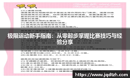 极限运动新手指南：从零起步掌握比赛技巧与经验分享